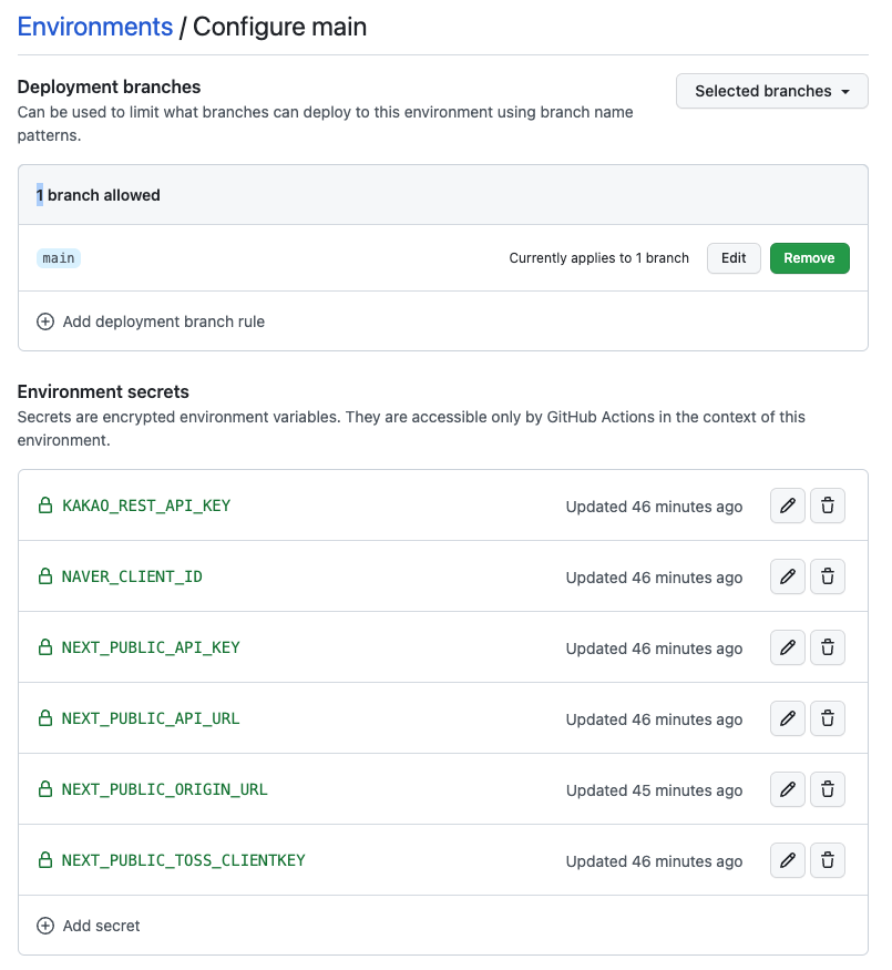 github setting page environment